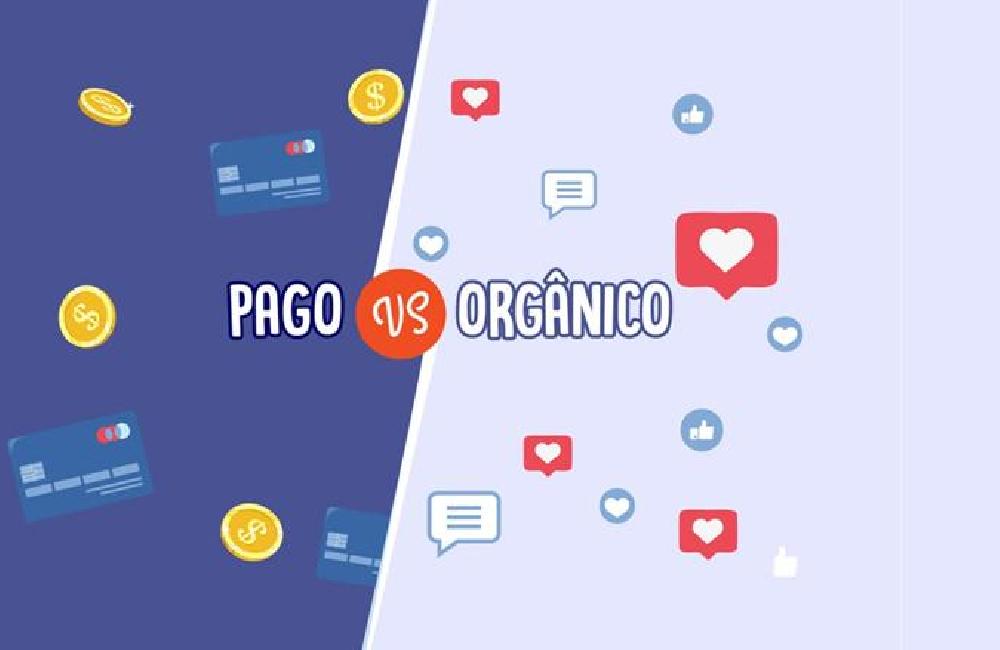 Estratégia de Marketing Digital orgânica ou paga? Qual é a melhor?